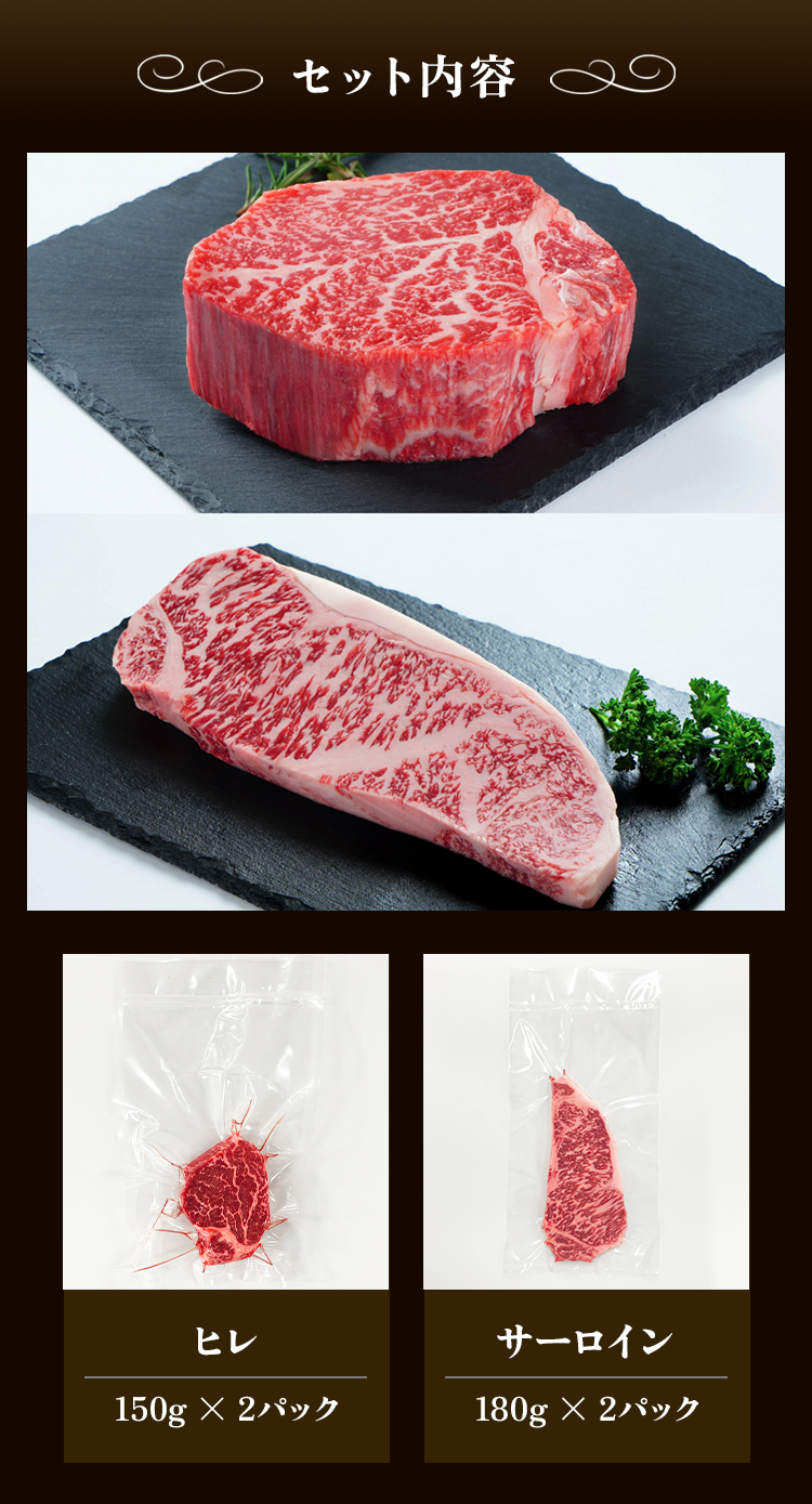 セット内容