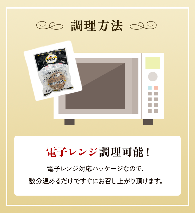 調理方法