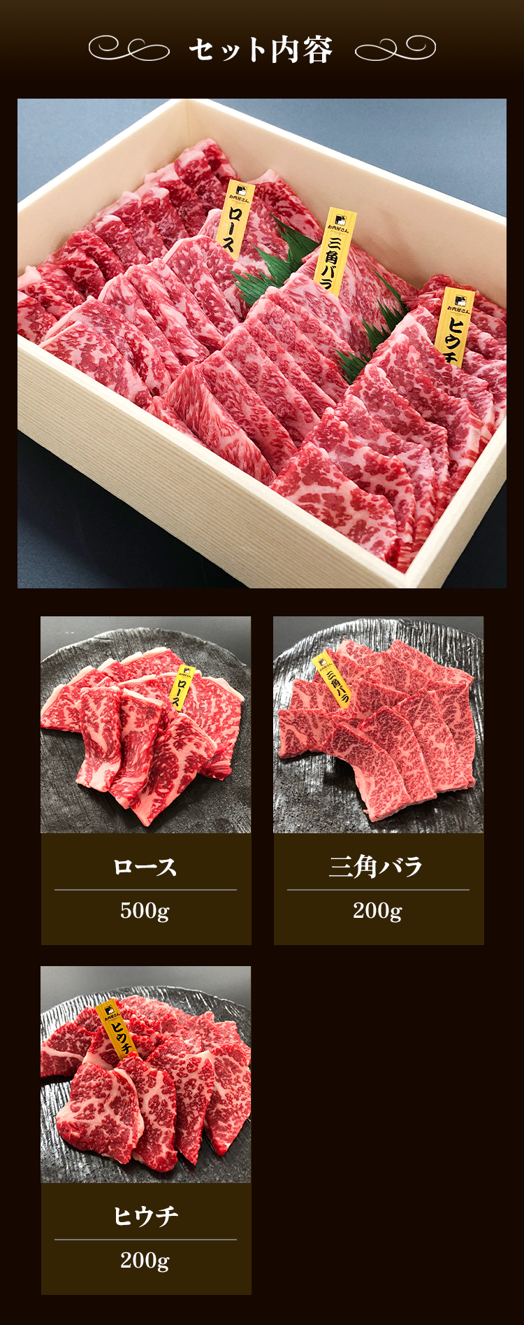 セット内容