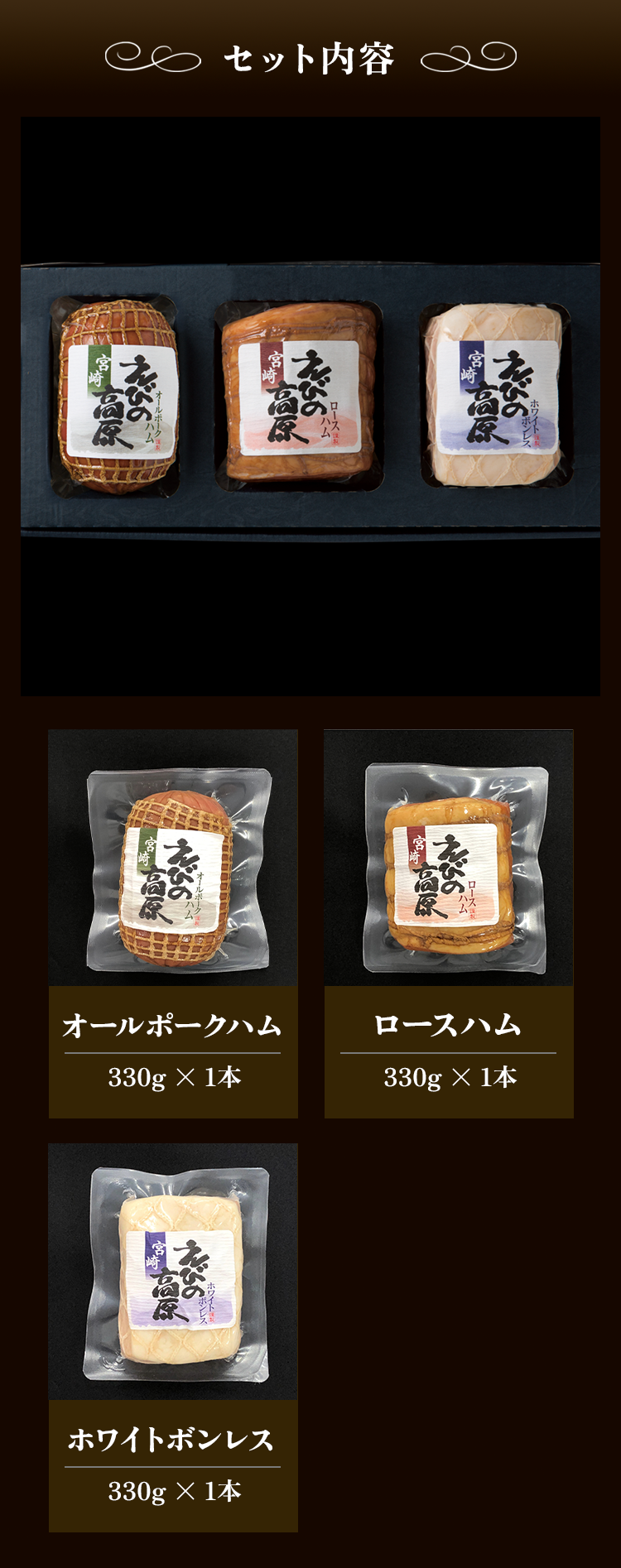 セット内容