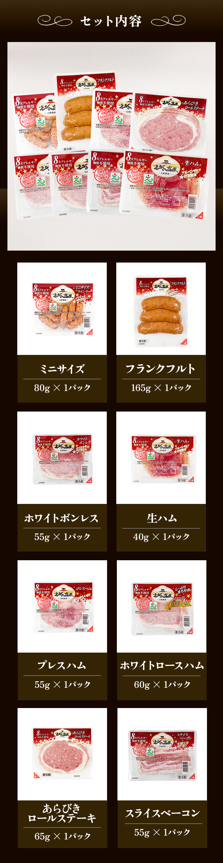 セット内容