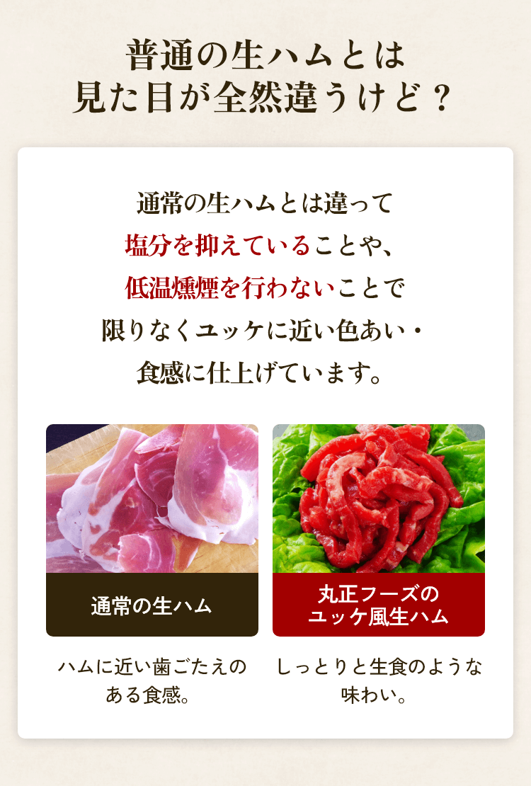生ハムとの違い