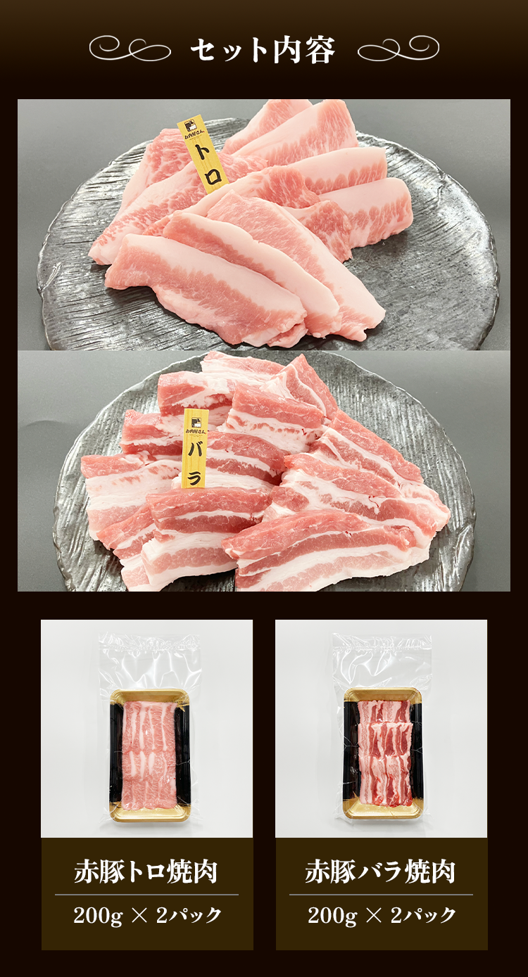 セット内容